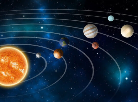 khong gian vu tru 1 chieu